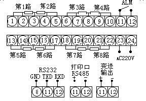 金属转子流量计