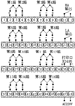 金属转子流量计