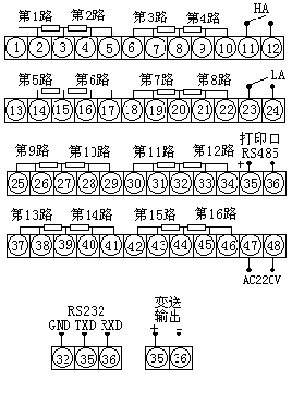 金属转子流量计