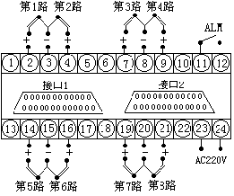 金属转子流量计