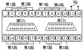 金属转子流量计